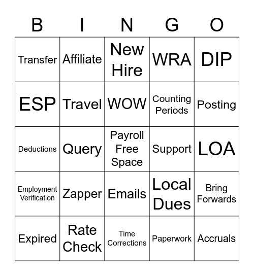 Payroll Bingo Card