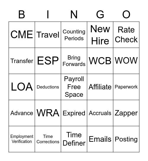 Payroll Bingo Card