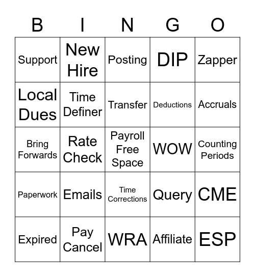 Payroll Bingo Card