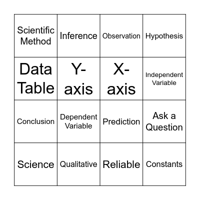 Scientific Method Bingo Card