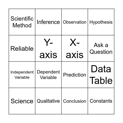 Scientific Method Bingo Card