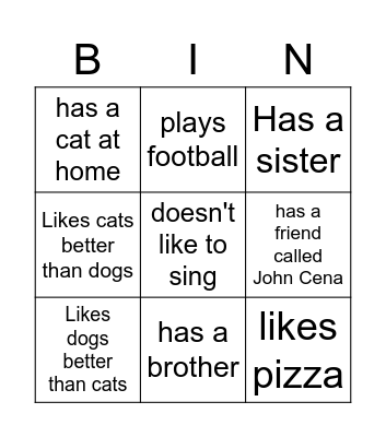 Do you know your classmates? Bingo Card