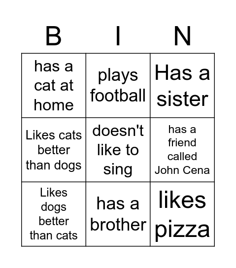 Do you know your classmates? Bingo Card