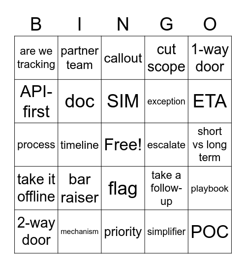 Program Review Bingo Card