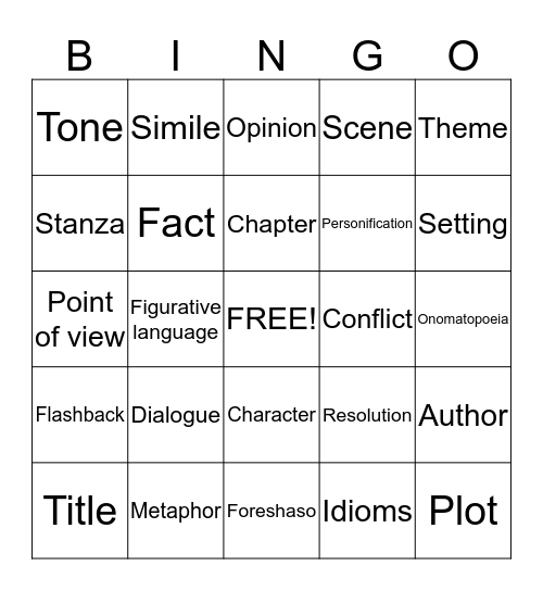 Literacy elements Bingo Card