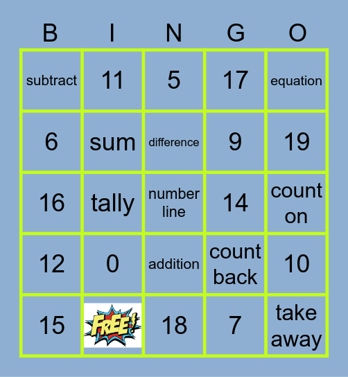 MATH BINGO 1 Bingo Card
