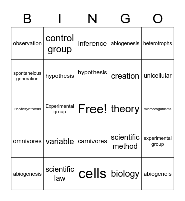 Biology Vocab Bingo Card