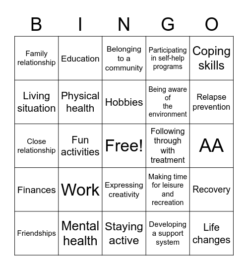 Recovery Strategies Bingo Card