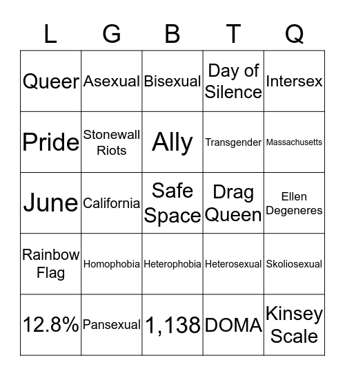 Test Your Knowledge! Bingo Card