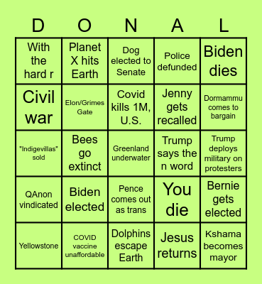 The Third Wave: 2020's End Bingo Card