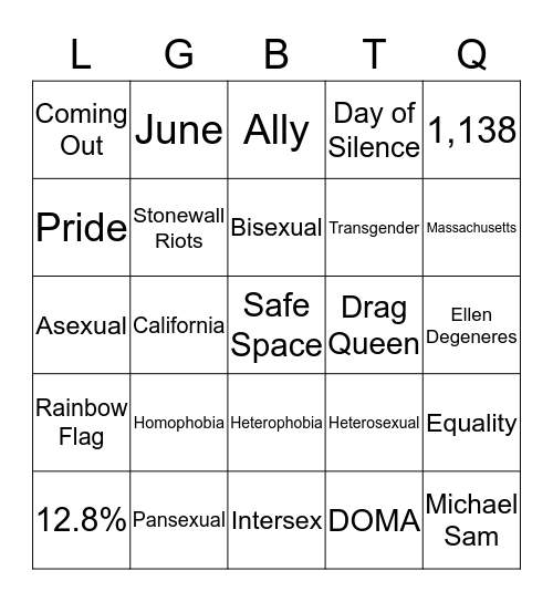 Test Your Knowledge! Bingo Card