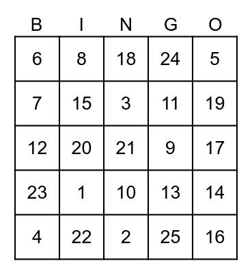 Phonics Bingo Card