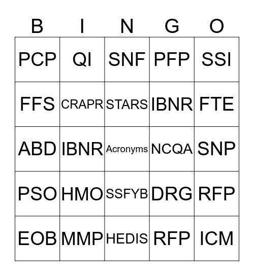 Medical Management Bingo Card