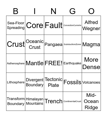 Earth Bingo Card