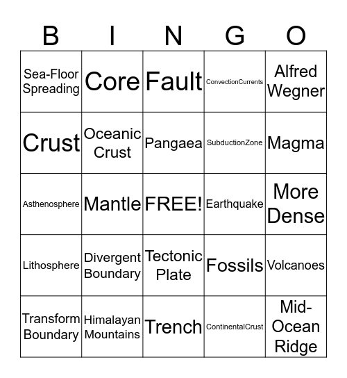Earth Bingo Card