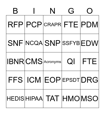 Medical Management Bingo Card