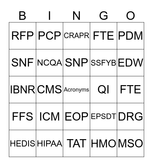 Medical Management Bingo Card