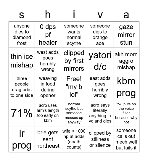 late tier e8s Bingo Card