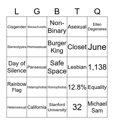 Test Your Knowledge! Bingo Card