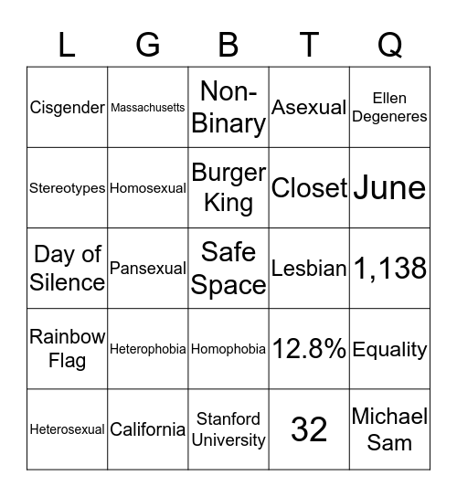 Test Your Knowledge! Bingo Card