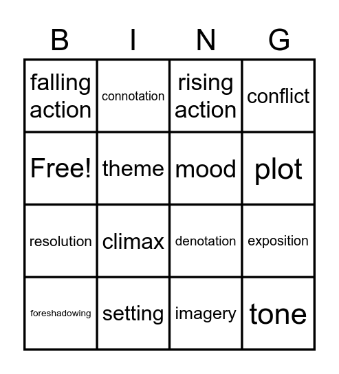 Literary Terms Set #1 Bingo Card