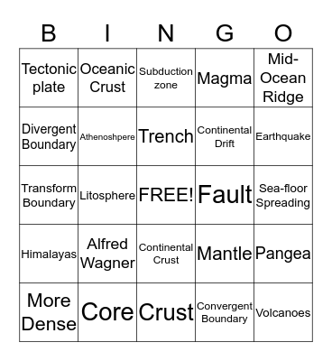 Science Bingo Card