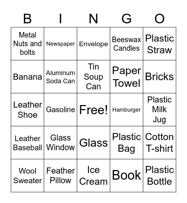 Natural Resources Bingo Card