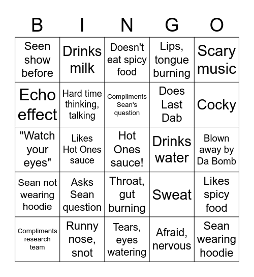 "Hot Ones" Bingo Card