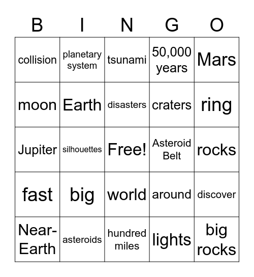 What in the world? Bingo Card