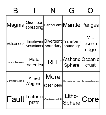 Josh's bingo Card