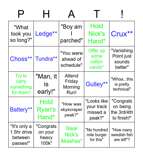 Phat 50 Bingo! Bingo Card