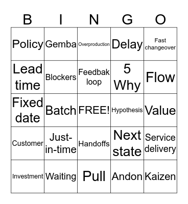LEAN Bingo Card