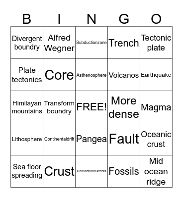 Earth bingo Card