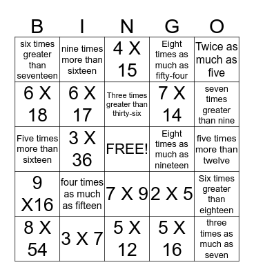 Language Of Multiplication Bingo Card