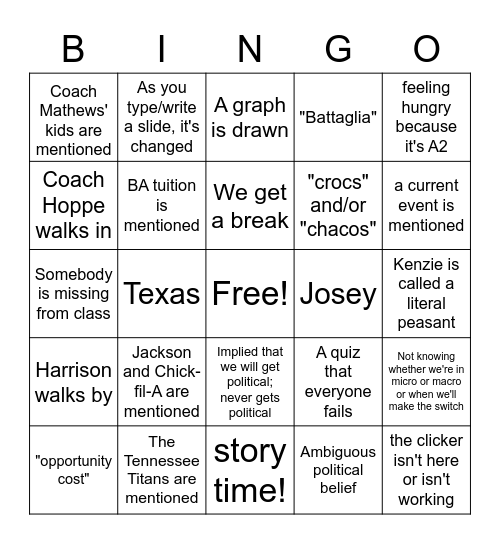 AP Econ Bingo Card