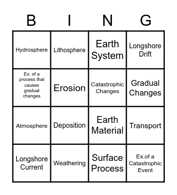 7.2B MiSTAR Unit Vocabulary Bingo Card
