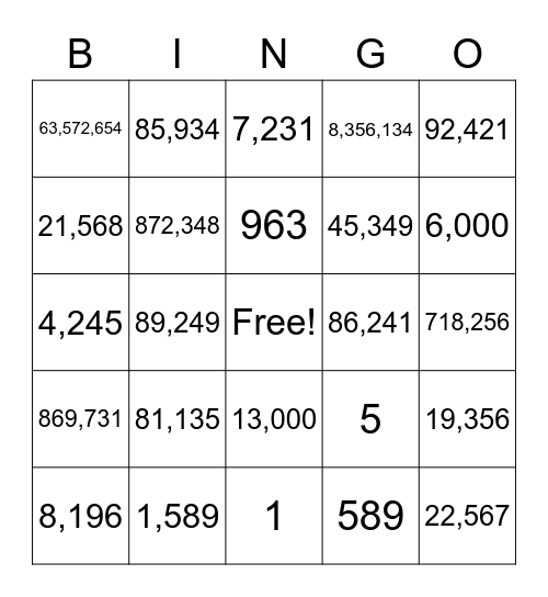 PLACE VALUE BINGO Card