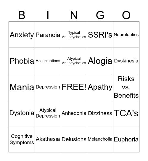 Psychotropic Medications Bingo Card