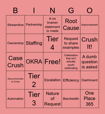 BINGO BANGO WHISKEY TANGO Bingo Card