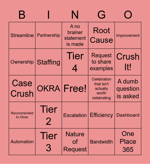 BINGO BANGO WHISKEY TANGO Bingo Card