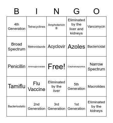 Drug-O Bingo Card