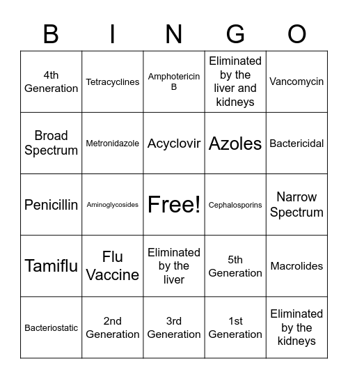 Drug-O Bingo Card
