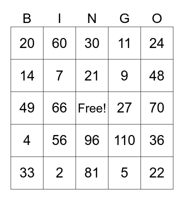Multiplication B I N G O Bingo Card