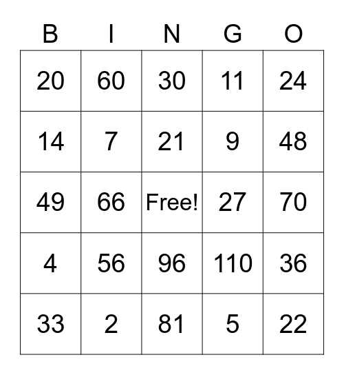 Multiplication B I N G O Bingo Card