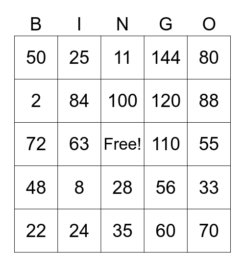 Multiplication B I N G O Bingo Card