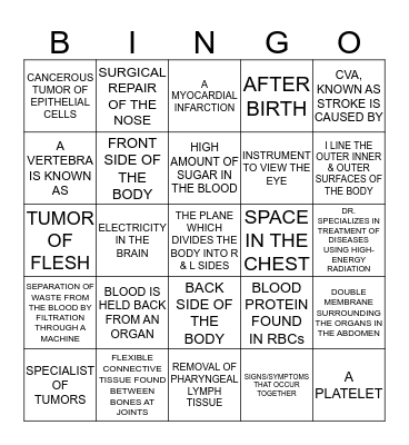 KNOW YOUR MEDICAL TERMS Bingo Card
