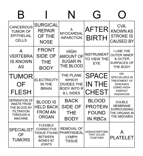 KNOW YOUR MEDICAL TERMS Bingo Card