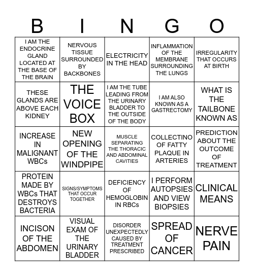 KNOW YOUR MEDICALS PART II Bingo Card