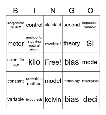 Physical Science Chapters 1 & 2 Bingo Card