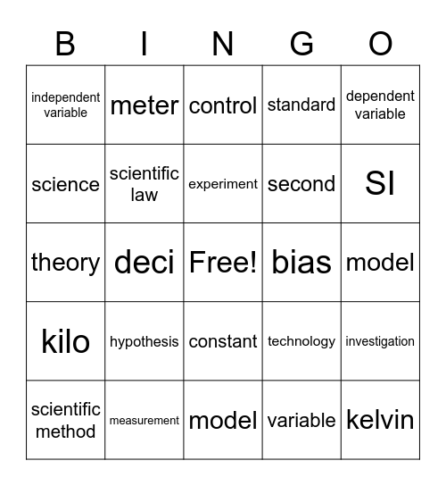 Physical Science Chapters 1 & 2 Bingo Card